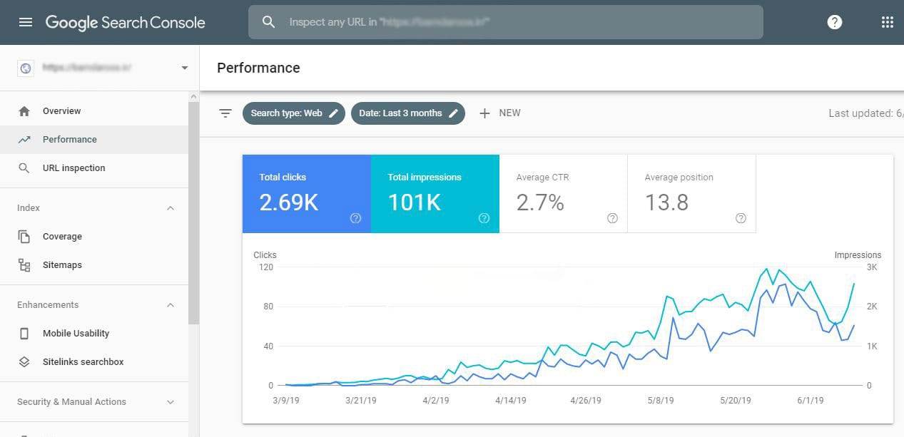 خدمات سئو و بهینه‌سازی سایت - بهین وردپرس